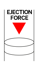 Ejection Force Diagram of Ejection Force