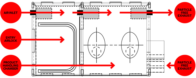 Gamlen SafeTab Diagram of how it works